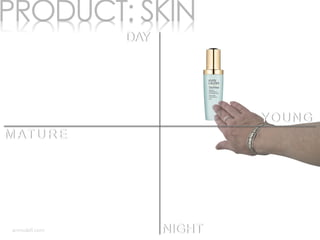 M AT U R E
YOUNG
DAY
NIGHT
 