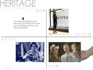 E S T E E
A E R I N
NOW
THEN
You may have great inner
resources, but they don't show
up as confidence when you
don't feel pretty.’
‘
 