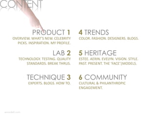 PRODUCT 1
LAB 2
TECHNIQUE 3
4 TRENDS
5 HERITAGE
6 COMMUNITY
OVERVIEW. WHAT’S NEW. CELEBRITY
PICKS. INSPIRATION. MY PROFILE.
TECHNOLOGY. TESTING. QUALITY
STANDARDS. BREAK THRUS.
EXPERTS. BLOGS. HOW TO.
COLOR. FASHION. DESIGNERS. BLOGS.
ESTEE. AERIN. EVELYN. VISION. STYLE.
PAST. PRESENT. THE ‘FACE’|MODELS.
CULTURAL & PHILANTHROPIC
ENGAGEMENT.
 