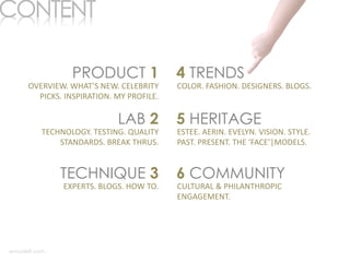 PRODUCT 1
LAB 2
TECHNIQUE 3
4 TRENDS
5 HERITAGE
6 COMMUNITY
OVERVIEW. WHAT’S NEW. CELEBRITY
PICKS. INSPIRATION. MY PROFILE.
TECHNOLOGY. TESTING. QUALITY
STANDARDS. BREAK THRUS.
EXPERTS. BLOGS. HOW TO.
COLOR. FASHION. DESIGNERS. BLOGS.
ESTEE. AERIN. EVELYN. VISION. STYLE.
PAST. PRESENT. THE ‘FACE’|MODELS.
CULTURAL & PHILANTHROPIC
ENGAGEMENT.
 