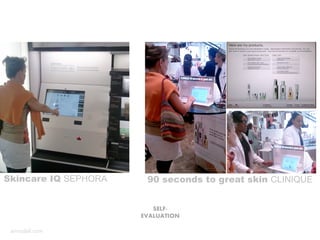 Skincare IQ SEPHORA 90 seconds to great skin CLINIQUE
SELF-
EVALUATION
 