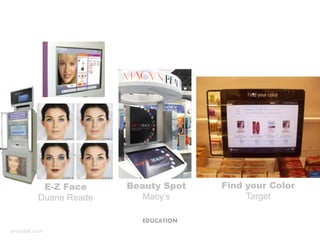 Beauty Spot
Macy’s
Find your Color
Target
E-Z Face
Duane Reade
EDUCATION
 