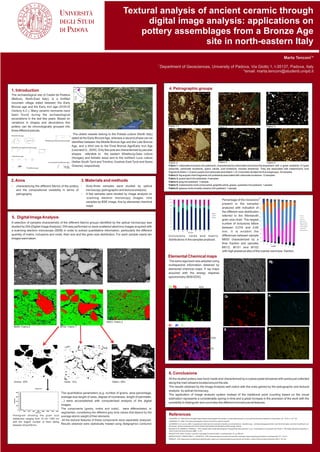 References
CHANDRAL.R., 2006,Review of Digital ImageAnalysis of petrographic thin section in conservation research, in Journal of theAmerican Institute for Conservation, Vol. 45, Nr. 2, 127-146.
CHANDRAL.R., 2008,Thin section petrography of stone and ceramic cultural materials.
LEONARDI G. (A cura di), 2004, Il popolamento delle Alpi nord-orientali tra Neolitico ed età del Bronzo - Bevölkerungs - und Besiedlungsgeschichte in den Nord-Ost-Alpen zwischen Neolithikum und
Bronzezeit - Human Landscape in the North-EasternAlps between the Neolithic and BronzeAge, Verona.
MAGGETTI M., MARRO C.,PERINI R., 1979, Risultati delle Analisi Mineralogiche–Petrografiche della ceramica ‘Luco’: l’importazione di Ceramiche dal Trentino—Alto Adige alla Bassa Engadina, in
Studi Trentini di Scienze Storiche, LVIII, 1, 3–19.
MAGGETTI M., 2005, TheAlps –a barrier or a passage for ceramic trade?, in Archaeometry, 47, pp. 389-401.
MIDDLETONA.P., FREESTONE I.C., LEESE M.N., 1985,Textural analysis of ceramic thin sections: evaluation of grain sampling procedures, inArchaeometry, 27, 1, 64-74.
PERINI R., 1976,Appunti per una definizione delle fasi della ‘cultura luco’sulla base delle recenti ricerche nel Trentino, in Studi Trentini di Scienze Storiche, LV (1), 151–62.
1
Marta Tenconi *
1
Department of Geosciences, University of Padova, Via Giotto 1, I-35137, Padova, Italy
*email: marta.tenconi@studenti.unipd.it
5. Digital ImageAnalysis
A selection of samples characteristic of the different fabrics groups identified by the optical microscopy was
studied by DIA (Digital Image Analysis). DIA was performed on back-scattered electrons images acquired with
a scanning electron microscope (SEM) in order to extract quantitative information, particularly the different
quantity of matrix, inclusions and voids, their size and the grain-size distribution. For each sample nearly ten
images were taken.
6. Conclusions
All the studied pottery was hand-made and characterized by a coarse paste tempered with sands just collected
along the main streams located around the site.
The results obtained by the Image Analysis well match with the ones gained by the petrographic and textural
analysis by optical microscopy.
The application of image analysis system instead of the traditional point counting based on the visual
estimation represents a considerable saving in time and a great increase in the precision of the work with the
possibility to distinguish and count also the different microstructural features.
1. Introduction
The archaeological site of Castel de Pedena
(Belluno, North-East Italy), is a fortified
mountain village dated between the Early
Bronze age and the Early Iron age (XVIII-IX
Century b.C.). Many ceramic remnants have
been found during the archaeological
excavations in the last few years. Based on
variations in shapes and decorations this
pottery can be chronologically grouped into
three different periods.
Final Bronze age
Early Bronze age
Middle Bronze age/Late Bronze age
Late Bronze age
Luco vessel (Final Bronze age)
Wieselburg-Gata (Late Bronze age)
The oldest vessels belong to the Polada culture (North Italy)
dated at the Early BronzeAge, whereas a second phase can be
identified between the Middle Bronze Age and the Late Bronze
Age, and a third one to the Final Bronze Age/Early Iron Age
(Leonardi G., 2004). Only few pots are characterized by peculiar
shapes referable to the eastern Wiselburg-Gata culture
(Hungary and Adriatic area) and to the northern Luco culture
(Italian South Tyrol and Trentino, Austrian East Tyrol and Swiss
Grisons), respectively.
Textural analysis of ancient ceramic through
digital image analysis: applications on
pottery assemblages from a Bronze Age
site in north-eastern Italy
Fabric 1.1 Fabric 2
Fabric 5
4. Petrographic groups
Fabric 1: carbonate inclusions rich potshards: characterized by carbonates inclusions that arepresent with a great variability of types
(dolomite, carbonate mudstone, sparry calcite, ooid limestone, bioclast limestone). They are associated with metamorphic rock
fragments (fabric 1.4) and a quartz and carbonate sand (fabric 1.5). It has been divided into five subgroups). 44 samples.
Fabric 2: big angular chert fragments rich potshards associated with carbonate mudstone. 12 samples.
Fabric 3: quartz sand rich potshards. 4 samples.
Fabric 4: grog rich potshard. 1 sample.
Fabric 5: metamorphic rocks (mica schist, graphite schist, gneiss, quartzite) rich potshard. 1 sample.
Fabric 6: igneous rocks (mostly volcanic) rich potshard. 1 sample.
Fabric 4
Fabric 3
Fabric 6
2.Aims
- characterizing the different fabrics of the pottery
and the compositional variability in terms of
petrography
3. Materials and methods
- Sixty-three samples were studied by optical
microscopy (petrographic and textural analysis)
- A few samples were studied by image analysis on
scanning electron microscopy images: nine
samples by BSE image, five by elemental chemical
maps
Histogram showing the grain size
distribution ranging from 10 mn 1340 mn
with the largest number of them falling
between 20 and 60 mn.
Istogramma
0 200 400 600 800 1000 1200 1400 1600
MinFeret
0
200
400
600
800
frequenza
M045 - Fabric 2 M102 - Fabric 1
M003 - Fabric 2
Grains: 20% Voids: 12% Matrix: 68%
The quantitative parameters (e.g. number of grains, area percentage,
average size lenght of axes, degree of roundness, lenght of perimeter,
...) were accomplished with computerized analysis of the digital
images.
The components (grains, matrix and voids), were differentiated, or
segmented, considering the different grey tone values that dipend by the
average atomic wieght of their elements.
All the textural features of these components were separately analyzed.
Results obtained were statistically treated using Statgraphics Centurion
Inclusions, voids and matrix
distributions in the samples analized.
Ca
Mg
Si Al
K
The same approach was adopted using
multispectral information obtained by
elemental chemical maps: X ray maps
acquired with the energy disperse
spectrometry SEM-EDS).
Ca-Mg
Si – -Al K
Elemental Chemical maps
DOLCC
FDS
Qz
with high presence also of the coarser sand size fraction.
Percentage of the inclusions
present in the samples
analyzed with indication of
the different size distribution
referred to the Wentworth
grain size chart. The largest
number of inclusions fallow
between 0,016 and 0,65
mm. It is evident the
differences between sample
M003 characterized by a
finer fraction and samples
M012, M101 and M102
samples
%
samples
samples
 