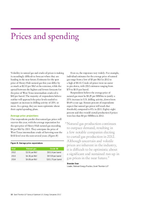 Thorntons Gas Prices >> Grant Thornton Survey Of Upstream U S Energy Companies 2012 Thorntons Gas Prices >> Grant Thornton Survey Of Upstream U S Energy Companies 2012