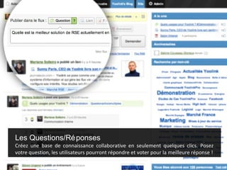 Les Questions/Ré ponses
Créez une base de connaissance collaborative en seulement quelques clics. Posez
votre question, les utilisateurs pourront répondre et voter pour la meilleure réponse !
 
