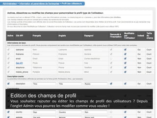 Edition des champs de profil
Vous souhaitez rajouter ou éditer les champs de profil des utilisateurs ? Depuis
l'onglet Admin vous pourrez les modifier comme vous voulez !
 