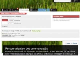 Personnalisation des communauté s
Chaque communauté est désormais personnalisable. Si vous avez des fan de cuisine
dans votre réseau social, pourquoi pas afficher un bandeau en rapport avec ce sujet ?
 