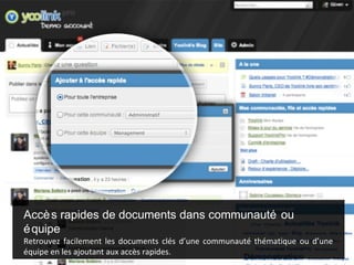Accè s rapides de documents dans communauté ou
é quipe
Retrouvez facilement les documents clés d’une communauté thématique ou d’une
équipe en les ajoutant aux accès rapides.
 