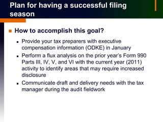 Plan for having a successful filing
season

   How to accomplish this goal?
       Provide your tax preparers with executive
        compensation information (ODKE) in January
       Perform a flux analysis on the prior year’s Form 990
        Parts III, IV, V, and VI with the current year (2011)
        activity to identify areas that may require increased
        disclosure
       Communicate draft and delivery needs with the tax
        manager during the audit fieldwork
 