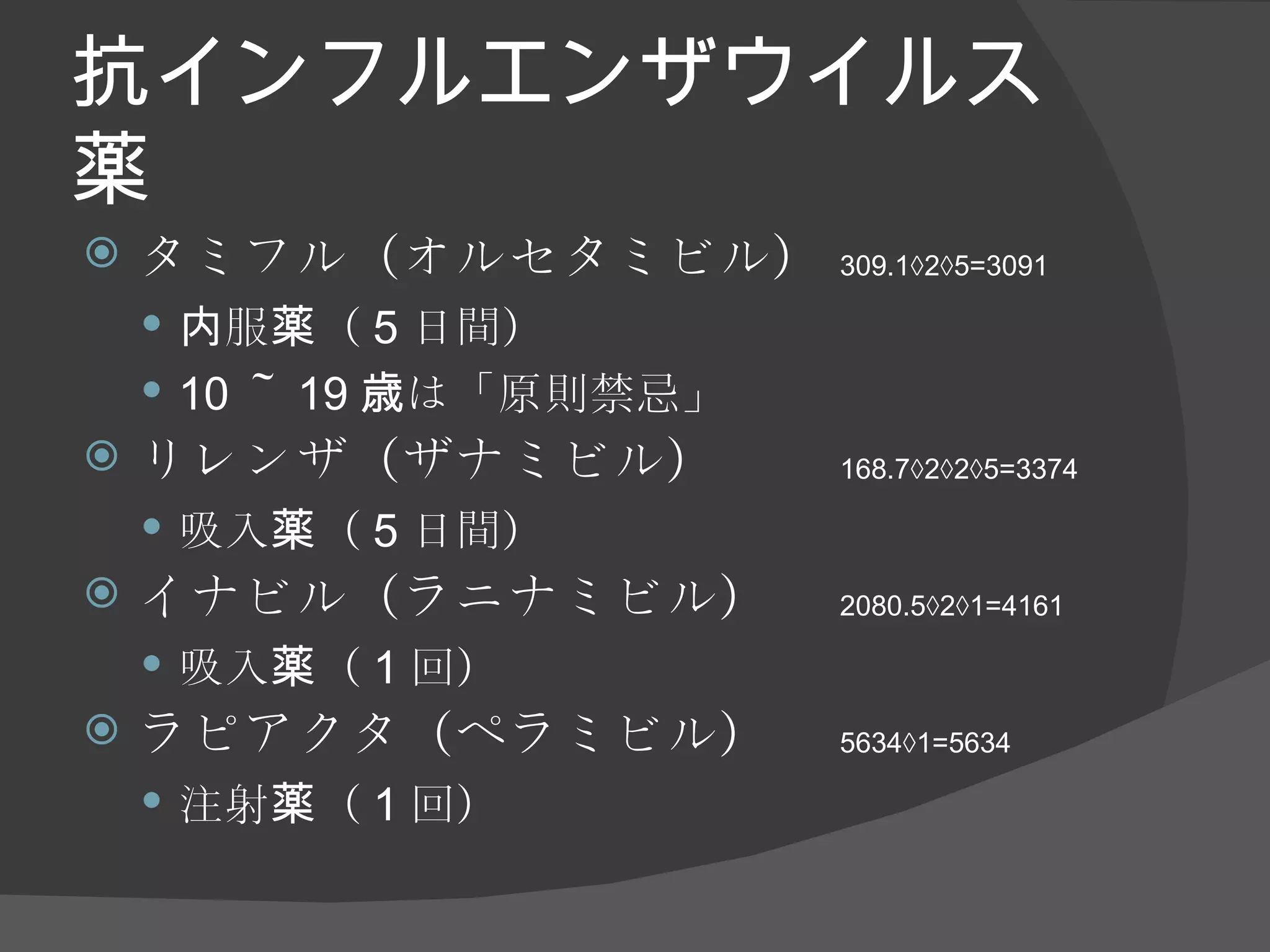 抗インフルエンザウイルス薬 タミフル（オルセタミビル） 309.1×2×5=3091 内服薬（ 5 日間） 10 ～ 19 歳は「原則禁忌」 リレンザ（ザナミビル） 168.7×2×2×5=3374 吸入薬（ 5 日間） イナビル（ラニナミビル） 2080.5×2×1=4161 吸入薬（ 1 回） ラピアクタ（ペラミビル） 5634×1=5634 注射薬（ 1 回） 