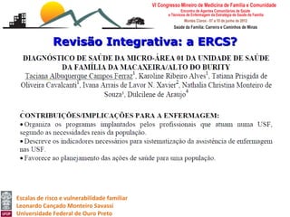 Revisão Integrativa: a ERCS?




Escalas de risco e vulnerabilidade familiar
Leonardo Cançado Monteiro Savassi
Universidade Federal de Ouro Preto
 