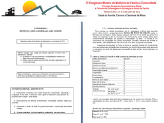 Escalas de risco e vulnerabilidade familiar
Leonardo Cançado Monteiro Savassi
Universidade Federal de Ouro Preto
 