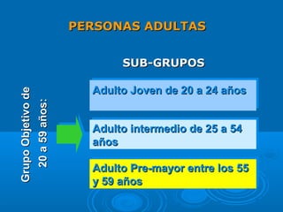 PERSONAS ADULTAS


                                           SUB-GRUPOS

                                      Adulto Joven de 20 a 24 años
                                      Adulto Joven de 20 a 24 años
Grupo Objetivo de
                    20 a 59 años:




                                      Adulto intermedio de 25 a 54
                                      Adulto intermedio de 25 a 54
                                      años
                                      años

                                      Adulto Pre-mayor entre los 55
                                      Adulto Pre-mayor entre los 55
                                      y 59 años
                                      y 59 años
 