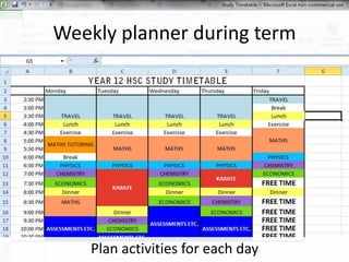 Weekly planner during term
Plan activities for each day
 