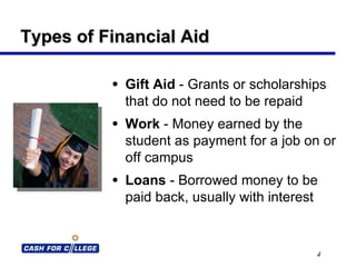 Types of Financial Aid  Gift Aid  - Grants or scholarships that do not need to be repaid Work  - Money earned by the student as payment for a job on or off campus Loans  - Borrowed money to be paid back, usually with interest 