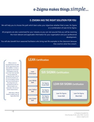 e-Zsigma makes things simple...

                                        E-ZSIGMA HAS THE RIGHT SOLUTION FOR YOU.
We will help you to choose the path which best suites your objectives whether that is Lean, Six Sigma
                                                              or a combination of Lean & Six Sigma.

 All programs are also customized for your industry so you can rest assured that you will be receiving
               the most relevant and applicable information for your organization and your professional
                                                                                         development.

You will also benefit from seasoned facilitators who bring real-life examples to the classroom because
                                                                        they practice what they preach.




                                      LEAN Certification
             What a sense of
      accomplishment now that
      all the requirements have
       been fulfilled. It's been a
       long journey and at time
        challenging to stay the
      course but I must say that
          Lean Six Sigma has
                                         Lean
                                       Champion         SIX SIGMA Certification
      changed the way I look at
      the world of health care.
      It is encouraging to know
      that Lean in particular is       Lean White
                                          Belt
                                                                        LEAN SIX SIGMA Certification
          becoming more of a                            Six Sigma
        household term here in                          Green Belt
          Alberta health care,
        especially in the area of
         system improvement.           Lean Yellow       Six Sigma
                                          Belt           Black Belt
           Adele Royer, Alberta
                                                                           Lean Six Sigma              Lean Six Sigma
       Health, Certified Lean Six
                Sigma Black Belt                         Six Sigma           Green Belt                  Black Belt
                                       Lean Green        Black Belt
                                          Belt           Upgrade




                   3
                                                                                                        e-Zsigma (Canada) Inc.
                                                                                          One Dundas St W, suite 2500, Toronto
                                                                                                           www.e-zsigma.com
 