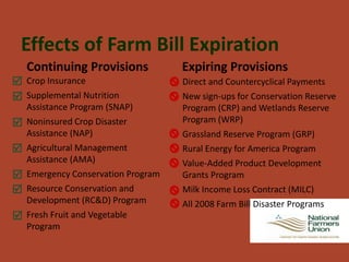 Effects of Farm Bill Expiration
    Continuing Provisions            Expiring Provisions
 Crop Insurance                     Direct and Countercyclical Payments
 Supplemental Nutrition             New sign-ups for Conservation Reserve
    Assistance Program (SNAP)        Program (CRP) and Wetlands Reserve
   Noninsured Crop Disaster         Program (WRP)
    Assistance (NAP)                 Grassland Reserve Program (GRP)
   Agricultural Management          Rural Energy for America Program
    Assistance (AMA)                 Value-Added Product Development
   Emergency Conservation Program   Grants Program
   Resource Conservation and        Milk Income Loss Contract (MILC)
    Development (RC&D) Program       All 2008 Farm Bill Disaster Programs
   Fresh Fruit and Vegetable
    Program
 