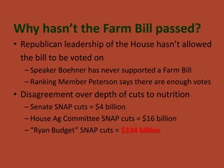 Why hasn’t the Farm Bill passed?
• Republican leadership of the House hasn’t allowed
  the bill to be voted on
  – Speaker Boehner has never supported a Farm Bill
  – Ranking Member Peterson says there are enough votes
• Disagreement over depth of cuts to nutrition
  – Senate SNAP cuts = $4 billion
  – House Ag Committee SNAP cuts = $16 billion
  – “Ryan Budget” SNAP cuts = $134 billion
 