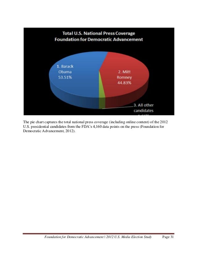 an analysis of the media coverage of election 2000 in the united states From the primary to the general election: a comparative analysis of candidate media coverage in mixed-gender 2000 races for governor and us senate american behavioral scientist, 46, 658-676. an analysis of the media coverage of election 2000 in the united states From the primary to the general election: a comparative analysis of candidate media coverage in mixed-gender 2000 races for governor and us senate american behavioral scientist, 46, 658-676.