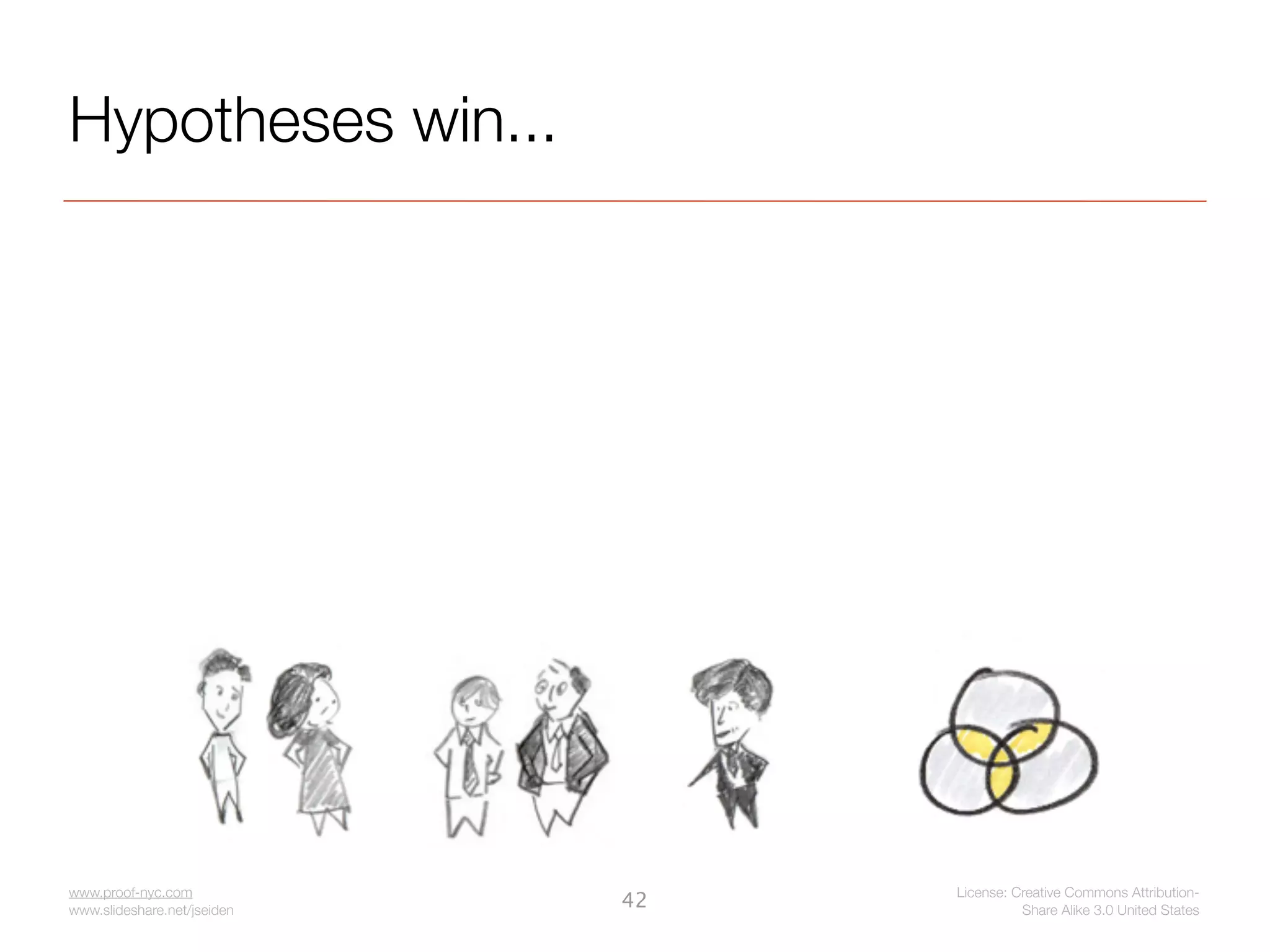 Hypotheses win...




www.proof-nyc.com                 License: Creative Commons Attribution-
www.slideshare.net/jseiden
                             42             Share Alike 3.0 United States
 