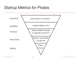 Startup Metrics for Pirates
                                                                We believe that if we show
   ...