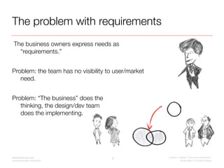 2012 feb 25 agile ux nyc, seiden, requirements to hypotheses