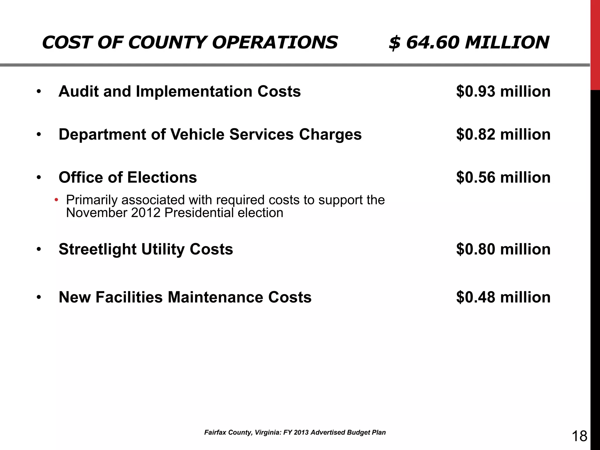 COST OF COUNTY OPERATIONS                                                            $ 64.60 MILLION

•    Audit and Implementation Costs                                                            $0.93 million

•    Department of Vehicle Services Charges                                                    $0.82 million

•    Office of Elections                                                                       $0.56 million
     • Primarily associated with required costs to support the
       November 2012 Presidential election

•    Streetlight Utility Costs                                                                 $0.80 million


•    New Facilities Maintenance Costs                                                          $0.48 million




                              Fairfax County, Virginia: FY 2013 Advertised Budget Plan
                                                                                                               18
 