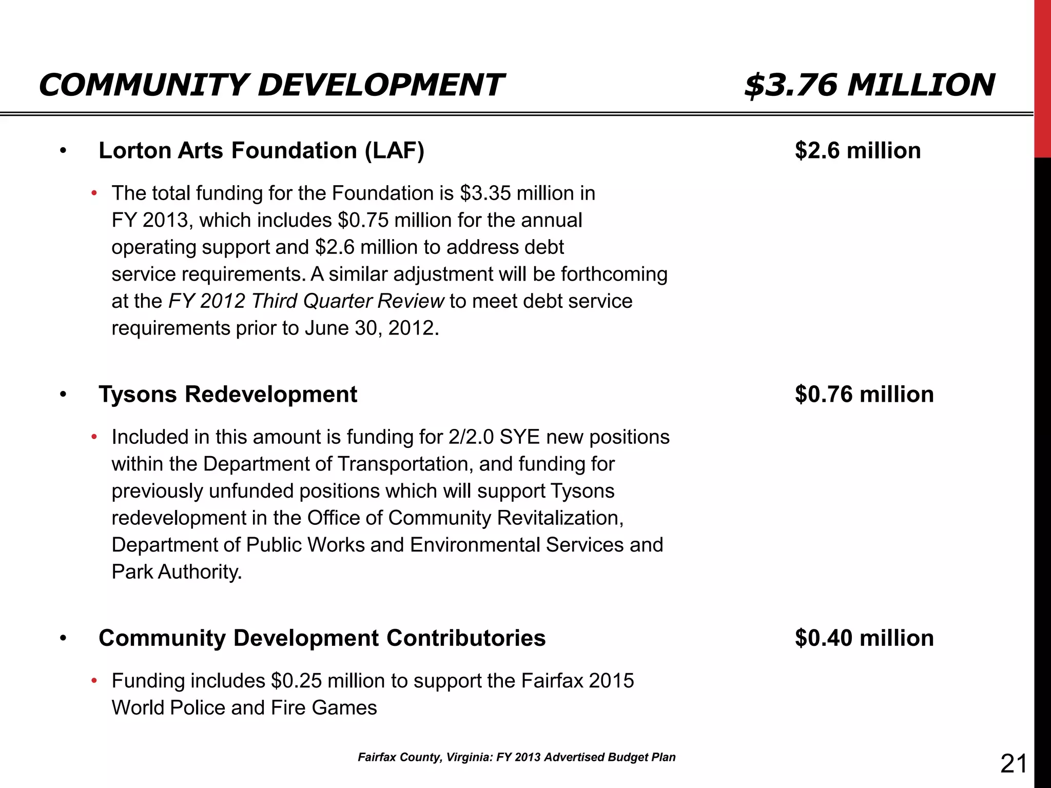 COMMUNITY DEVELOPMENT                                                                       $3.76 MILLION

•   Lorton Arts Foundation (LAF)                                                              $2.6 million
    • The total funding for the Foundation is $3.35 million in
      FY 2013, which includes $0.75 million for the annual
      operating support and $2.6 million to address debt
      service requirements. A similar adjustment will be forthcoming
      at the FY 2012 Third Quarter Review to meet debt service
      requirements prior to June 30, 2012.


•   Tysons Redevelopment                                                                      $0.76 million
    • Included in this amount is funding for 2/2.0 SYE new positions
      within the Department of Transportation, and funding for
      previously unfunded positions which will support Tysons
      redevelopment in the Office of Community Revitalization,
      Department of Public Works and Environmental Services and
      Park Authority.


•   Community Development Contributories                                                      $0.40 million
    • Funding includes $0.25 million to support the Fairfax 2015
      World Police and Fire Games

                                 Fairfax County, Virginia: FY 2013 Advertised Budget Plan
                                                                                                              21
 