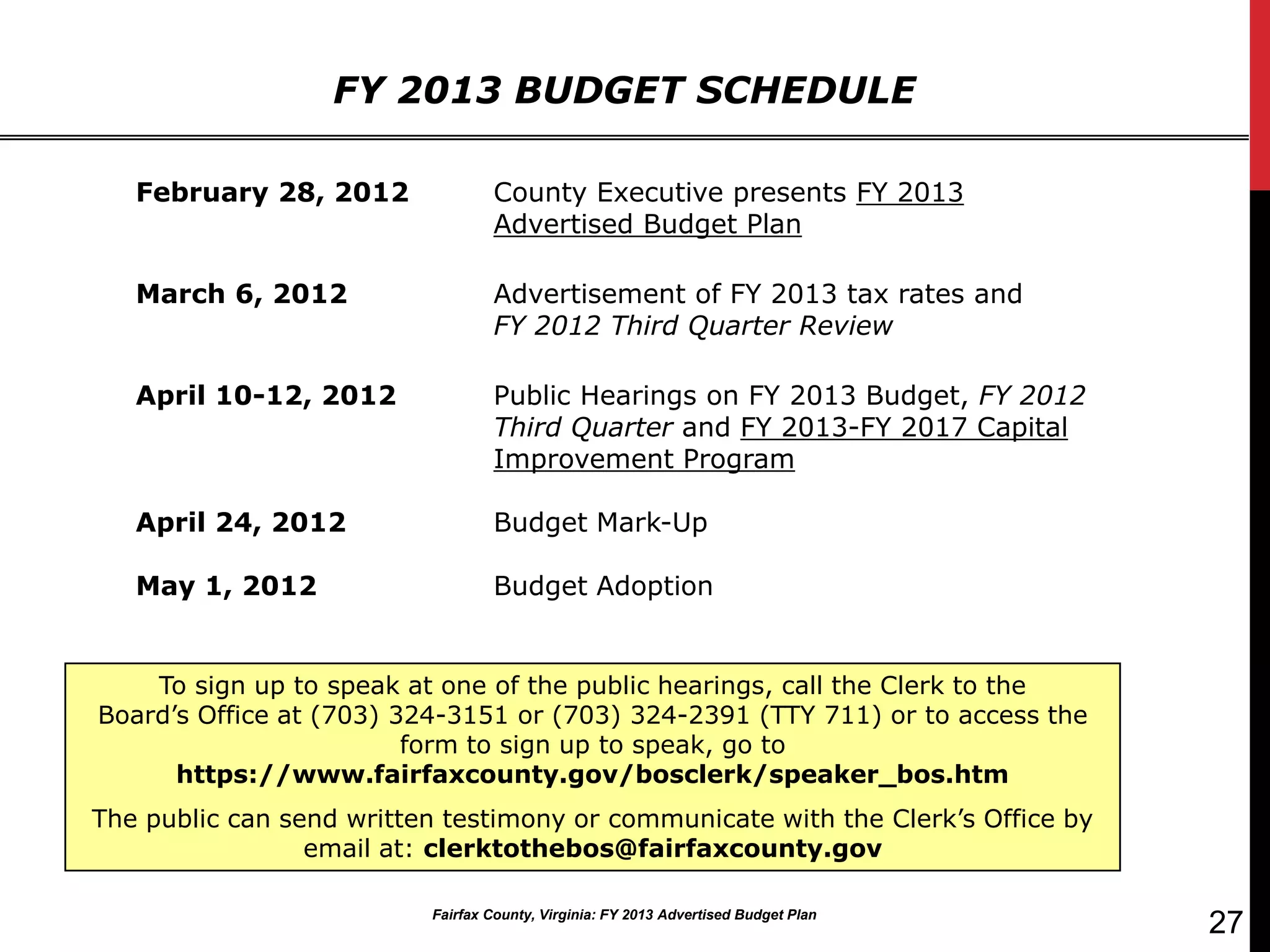 FY 2013 BUDGET SCHEDULE

   February 28, 2012              County Executive presents FY 2013
                                  Advertised Budget Plan

   March 6, 2012                  Advertisement of FY 2013 tax rates and
                                  FY 2012 Third Quarter Review

   April 10-12, 2012              Public Hearings on FY 2013 Budget, FY 2012
                                  Third Quarter and FY 2013-FY 2017 Capital
                                  Improvement Program

   April 24, 2012                 Budget Mark-Up

   May 1, 2012                    Budget Adoption


    To sign up to speak at one of the public hearings, call the Clerk to the
Board’s Office at (703) 324-3151 or (703) 324-2391 (TTY 711) or to access the
                         form to sign up to speak, go to
      https://www.fairfaxcounty.gov/bosclerk/speaker_bos.htm
The public can send written testimony or communicate with the Clerk’s Office by
                 email at: clerktothebos@fairfaxcounty.gov

                          Fairfax County, Virginia: FY 2013 Advertised Budget Plan
                                                                                     27
 