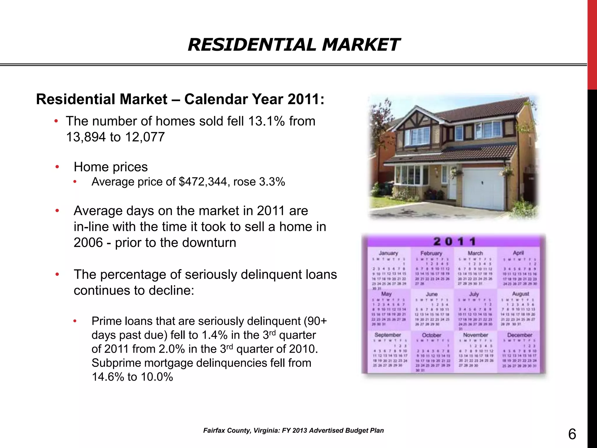 RESIDENTIAL MARKET


Residential Market – Calendar Year 2011:
  • The number of homes sold fell 13.1% from
    13,894 to 12,077

  •   Home prices
      •   Average price of $472,344, rose 3.3%

  •   Average days on the market in 2011 are
      in-line with the time it took to sell a home in
      2006 - prior to the downturn

  •   The percentage of seriously delinquent loans
      continues to decline:

      •   Prime loans that are seriously delinquent (90+
          days past due) fell to 1.4% in the 3rd quarter
          of 2011 from 2.0% in the 3rd quarter of 2010.
          Subprime mortgage delinquencies fell from
          14.6% to 10.0%



                               Fairfax County, Virginia: FY 2013 Advertised Budget Plan
                                                                                          6
 
