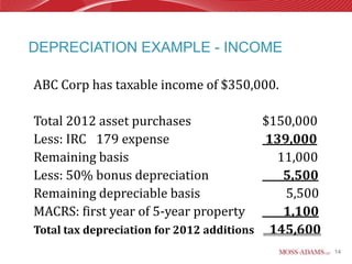 DEPRECIATION EXAMPLE - INCOME

ABC Corp has taxable income of $350,000.

Total 2012 asset purchases                $150,000
Less: IRC 179 expense                     139,000
Remaining basis                             11,000
Less: 50% bonus depreciation                 5,500
Remaining depreciable basis                  5,500
MACRS: first year of 5-year property         1,100
Total tax depreciation for 2012 additions 145,600
                                                     14
 