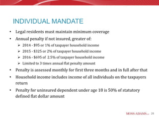 INDIVIDUAL MANDATE
• Legal residents must maintain minimum coverage
• Annual penalty if not insured, greater of:
     2014 - $95 or 1% of taxpayer household income
     2015 - $325 or 2% of taxpayer household income
     2016 - $695 of 2.5% of taxpayer household income
     Limited to 3 times annual flat penalty amount
• Penalty is assessed monthly for first three months and in full after that
• Household income includes income of all individuals on the taxpayers
  return
• Penalty for uninsured dependent under age 18 is 50% of statutory
  defined flat dollar amount


                                                                              28
 