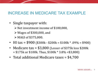 INCREASE IN MEDICARE TAX EXAMPLE

• Single taxpayer with:
    Net investment income of $100,000,
    Wages of $300,000, and
    MAGI of $375,000.
• HI tax = $900 ($300k - $200k = $100k * .09% = $900)
• Medicare tax = $3,800 (Lesser of $375k less $200k
  = $175k or $100k. Thus, $100k * 3.8% =$3,800)
• Total additional Medicare taxes = $4,700


                                                        9
 