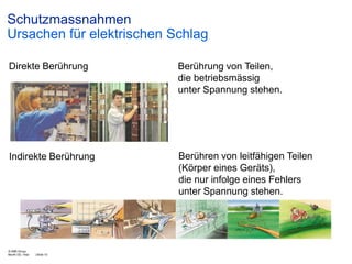Schutzmassnahmen
Ursachen für elektrischen Schlag
Direkte Berührung

Berührung von Teilen,
die betriebsmässig
unter Spannung stehen.

Indirekte Berührung

Berühren von leitfähigen Teilen
(Körper eines Geräts),
die nur infolge eines Fehlers
unter Spannung stehen.

© ABB Group
Month DD, Year

| Slide 10

 