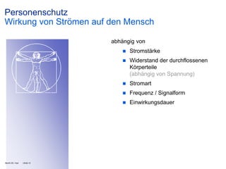 Personenschutz
Wirkung von Strömen auf den Mensch
abhängig von



Stromart



Frequenz / Signalform



| Slide 15

Widerstand der durchflossenen
Körperteile
(abhängig von Spannung)



Month DD, Year

Stromstärke

Einwirkungsdauer

 