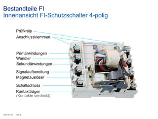 Bestandteile FI
Innenansicht FI-Schutzschalter 4-polig
Prüfkreis
Anschlussklemmen

Primärwindungen
Wandler
Sekundärwindungen
Signalaufbereitung
Magnetauslöser
Schaltschloss
Kontaktträger
(Kontakte verdeckt)

Month DD, Year

| Slide 28

 