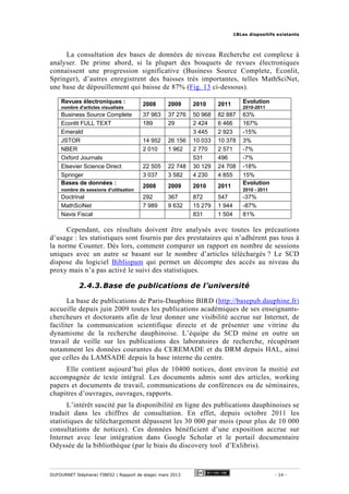 1BLes dispositifs existants
DUFOURNET Stéphane| FIBE02 | Rapport de stage| mars 2013 - 14 -
La consultation des bases de d...