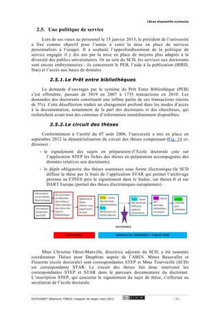 1BLes dispositifs existants
DUFOURNET Stéphane| FIBE02 | Rapport de stage| mars 2013 - 15 -
2.5. Une politique de service
...