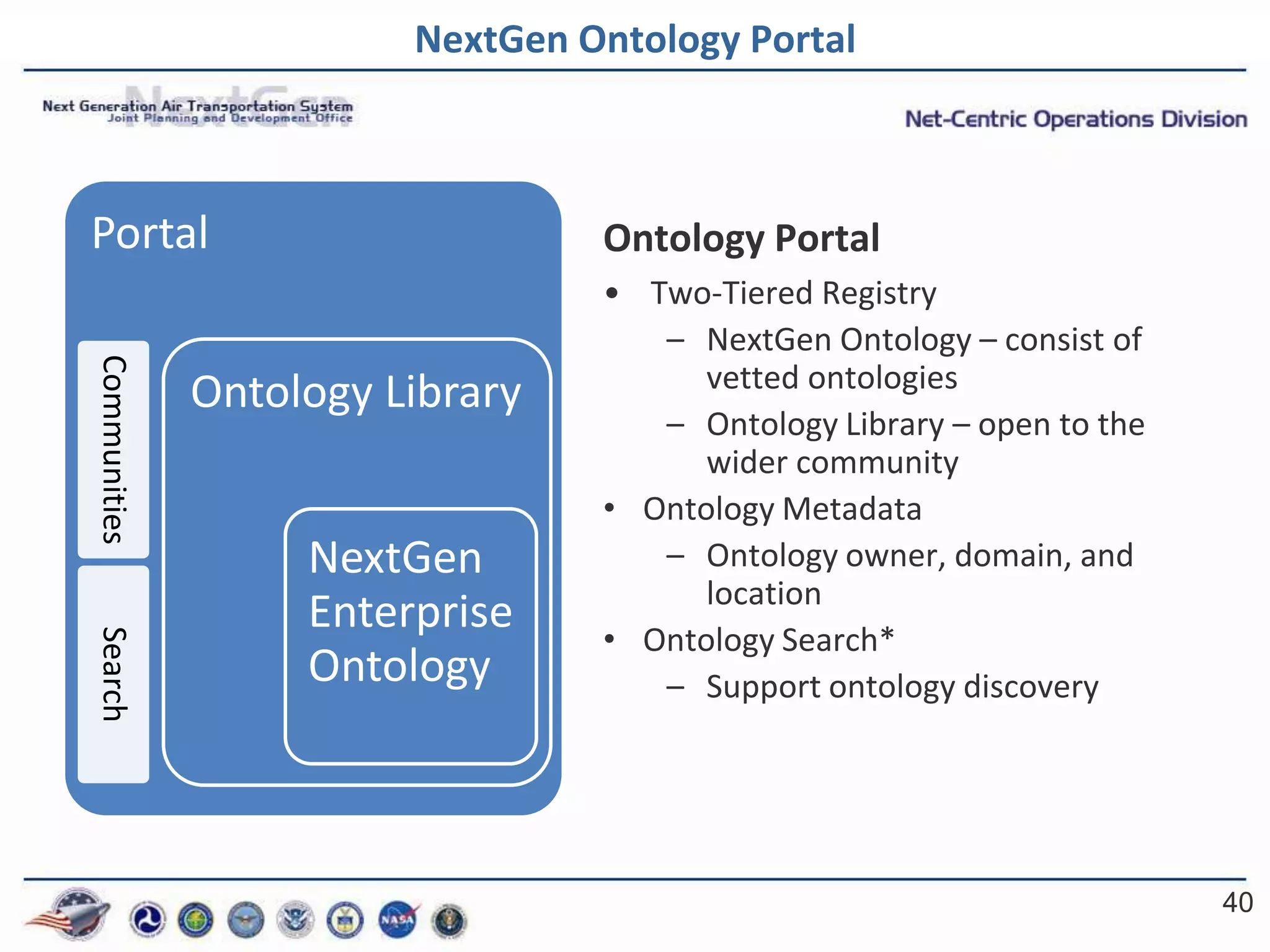 NextGen Ontology Portal



Portal                           Ontology Portal
                                 • Two-Tiered Registry
                                    – NextGen Ontology – consist of
Communities




                                       vetted ontologies
              Ontology Library
                                    – Ontology Library – open to the
                                       wider community
                                 • Ontology Metadata
                   NextGen          – Ontology owner, domain, and
                                       location
                   Enterprise    • Ontology Search*
Search




                   Ontology         – Support ontology discovery




                                                                       40
 