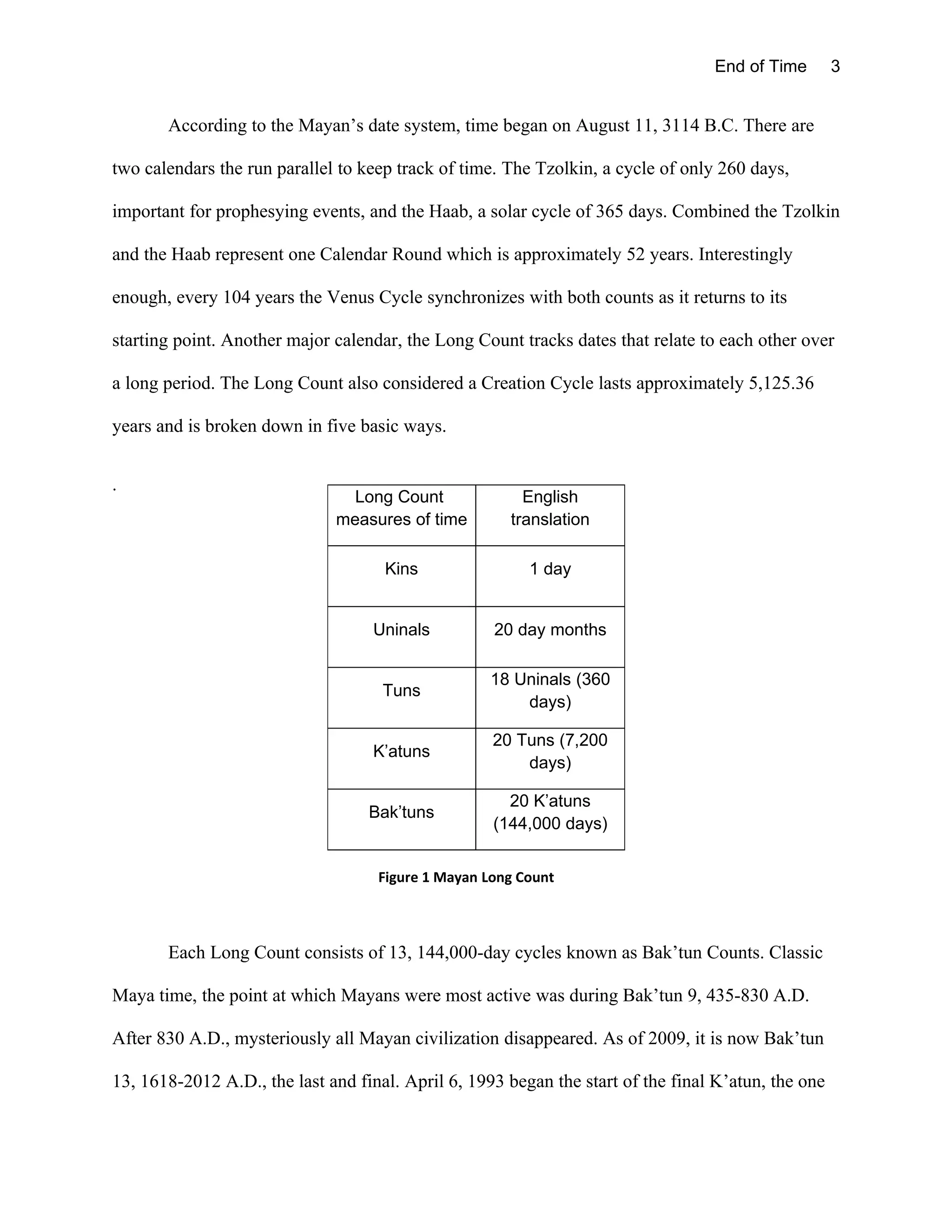 End of Time        3


       According to the Mayan’s date system, time began on August 11, 3114 B.C. There are

two calendars the run parallel to keep track of time. The Tzolkin, a cycle of only 260 days,

important for prophesying events, and the Haab, a solar cycle of 365 days. Combined the Tzolkin

and the Haab represent one Calendar Round which is approximately 52 years. Interestingly

enough, every 104 years the Venus Cycle synchronizes with both counts as it returns to its

starting point. Another major calendar, the Long Count tracks dates that relate to each other over

a long period. The Long Count also considered a Creation Cycle lasts approximately 5,125.36

years and is broken down in five basic ways.


.
                                Long Count              English
                              measures of time        translation

                                     Kins                1 day


                                   Uninals          20 day months

                                                    18 Uninals (360
                                     Tuns
                                                        days)

                                                    20 Tuns (7,200
                                   K’atuns
                                                        days)

                                                      20 K’atuns
                                   Bak’tuns
                                                    (144,000 days)


                                    Figure 1 Mayan Long Count



       Each Long Count consists of 13, 144,000-day cycles known as Bak’tun Counts. Classic

Maya time, the point at which Mayans were most active was during Bak’tun 9, 435-830 A.D.

After 830 A.D., mysteriously all Mayan civilization disappeared. As of 2009, it is now Bak’tun

13, 1618-2012 A.D., the last and final. April 6, 1993 began the start of the final K’atun, the one
 