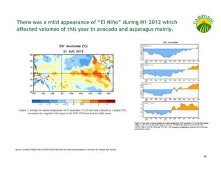 There was a mild appearance of “El Niño” during H1 2012 which
 affected volumes of this year in avocado and asparagus mainly.




Source: CLIMATE PREDICTION CENTER/NCEP/NWS and the International Research Institute for Climate and Society


                                                                                                              36
 