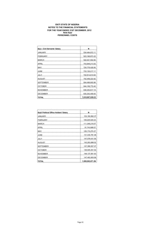 EKITI STATE OF NIGERIA
NOTES TO THE FINANCIAL STATEMENTS
FOR THE YEAR ENDED 31ST DECEMBER, 2012
Note 6(a)i
PERSONNEL COSTS...