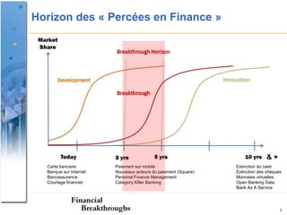 Horizon des « Percées en Finance »




                                                                              &+
  ...