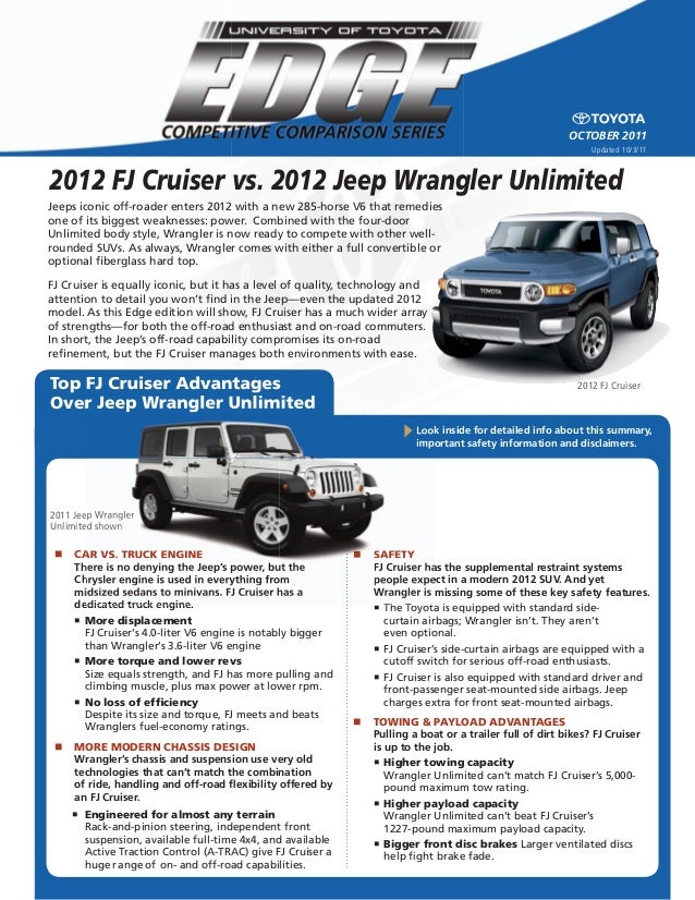 2012 Fj Cruiser Vs 2012 Jeep Wrangler Unlimited North Hollywood To