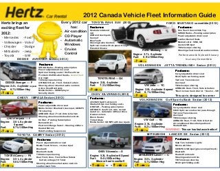 2012 Canada Vehicle Fleet Information Guide
Every 2012 car TOYOTA RAV4 SUV (2012)
has:
Features:
- Air-condition Heated windshield
4x4
USB and Aux Inputs
- CD Player
Sunroof
Blue Tooth
- Automatic
Steering Audio Controls
Windows
Split rear seats with ski pass through
Elevated Chasse
- Cruise
Control

Hertz brings an
exciting fleet for
2012:
- Mercedes - Ford
- Volkswagen - Volvo
- Chrysler
- Dodge
- Mitsubishi - Jeep
- Toyota
- GM
DODGE

AVENGER Sedan (2012)
Features:

DODGE Avenger — F
Engine: 2.4 L 4 cylinder 4 speed
Fuel:
6.7 L/100km Hwy

CHEVY

SIRIUS Radio—Pending subscription
Power adjustable driver seat
Split rear folding seats + Ski Pass threw
Premium Cloth Bucket Seats—heated front
Aux input
Tilt/telescope steering
AIRBAGS: Dual - Front, Side & Curtain
Steering wheel mounted audio controls
Active Head Restraints
Media Center—CD/MP player
Security Alarm

IMPALA Sedan (2012)
Features:

CHEVY Impala — F
Engine:
3.6 L 6 cylinder
5 speed
Fuel:
6.7 L/100km Hwy

Power adjustable driver seat
Media Center: Bluetooth, Aux input, CD/MP3
Tilt/ steering
AIRBAGS: Dual - Front, Side & Curtain
Steering wheel mounted audio controls
On Star – Pending Subscription
Remote Start
Electronic Range Select – Steering shifters
Heated Mirrors
Ride Handling Suspension

TOYOTA Camry — F6
Engine:
2.5 L 4 cylinder
Fuel:
5.6 L/100km Hwy

convertible (2012)

One Touch Convertible Top
SIRIUS Radio—Pending subscription
Power adjustable driver seat
Leather Bucket Seats
Media Center: SINC, CD
Aux & USB input
Tilt/telescope steering
Steering wheel mounted audio controls

FORD Mustang — U
Engine: 3.7 L 6 cylinder
Fuel:
6.9 L/100km Hwy

VOLKSWAGEN

Performance & Style with luxury
In a Juicy Convertible
JETTA TRENDLINE+ Sedan (2012)
Features:

TOYOTA RAV4 — Q4
Engine: 2.5L 4 cylinder
Fuel:
7.2 L/100km Hwy

CHEV SILVERADO (2012)
Features:
40/20/20 Split front bench
Stadium Style rear folding seats
ONSTAR – Pending subscription
AIRBAGS: dual front, side, curtain
Autotrac – Automatic 4 Wheel Drive
Heated mirrors
Block Heater
Tinted Glass
Media Center: CD/MP3 with Aux inputs

VW Jetta — YC
Engine: 2.0L 4 cylinder 6 speed
Fuel:
6.7 L/100km Hwy

6 way adjustable driver seat
60/40 Split rear folding seats
Tiptronic Transmission
Aux input
Tilt/telescope steering
AIRBAGS: Dual - Front, Side & Curtain
“Best in class trunk interior.” Source - VW

This car is designed to corner

VOLKSWAGEN

Golf Sports Back Sedan (2012)
Features:
6 way adjustable driver seat
60/40 Split rear seats w/ski pass-through
Tiptronic Transmission
Aux input
Tilt/telescope steering
AIRBAGS: Dual - Front, Side & Curtain
Air conditioned Glove Compartment
Heated Seats

VW Golf — YB
Engine: 2.5L 4 cylinder
Fuel:
6.2 L/100km Hwy

WARNING: This car has fast acceleration!

MITSUBISHI

TOYOTA CAMRY Sedan (2012)
Features:
Power adjustable driver seat
Media Touch Screen, USB/Aux input
Bluetooth
Bluetooth Audio
Tilt/telescope steering
Dual Front, knee, Front & Rear Side &
Curtain airbags (10 Total)
Steering wheel mounted audio controls
Leather dash Trim

FORD MUSTANG
Features:

LANCER SE Sedan (2012)
Features:

CHEV Silverado — S
Engine: 5.3L 8 cylinder 6 Speed
Fuel:
9.4 L/100km Hwy
Move or haul in comfort!
6

Or

3

MITSUBISHI Lancer — C
Engine: 2.0 L 4 cylinder
Fuel:
5.7 L/100km Hwy

Side Turn Indicator Lights
Micron AC filter
CD/MP#, USB input (glove compartment)
Bluetooth
Heated front seats
Steering audio controls
Tilt/Telescope steering
60/40 split folding seats

 
