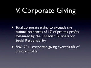 V. Corporate Giving

• Total corporate giving to exceeds the
  national standards of 1% of pre-tax proﬁts
  measured by the Canadian Business for
  Social Responsibility.
• FNA 2011 corporate giving exceeds 6% of
  pre-tax proﬁts.
 