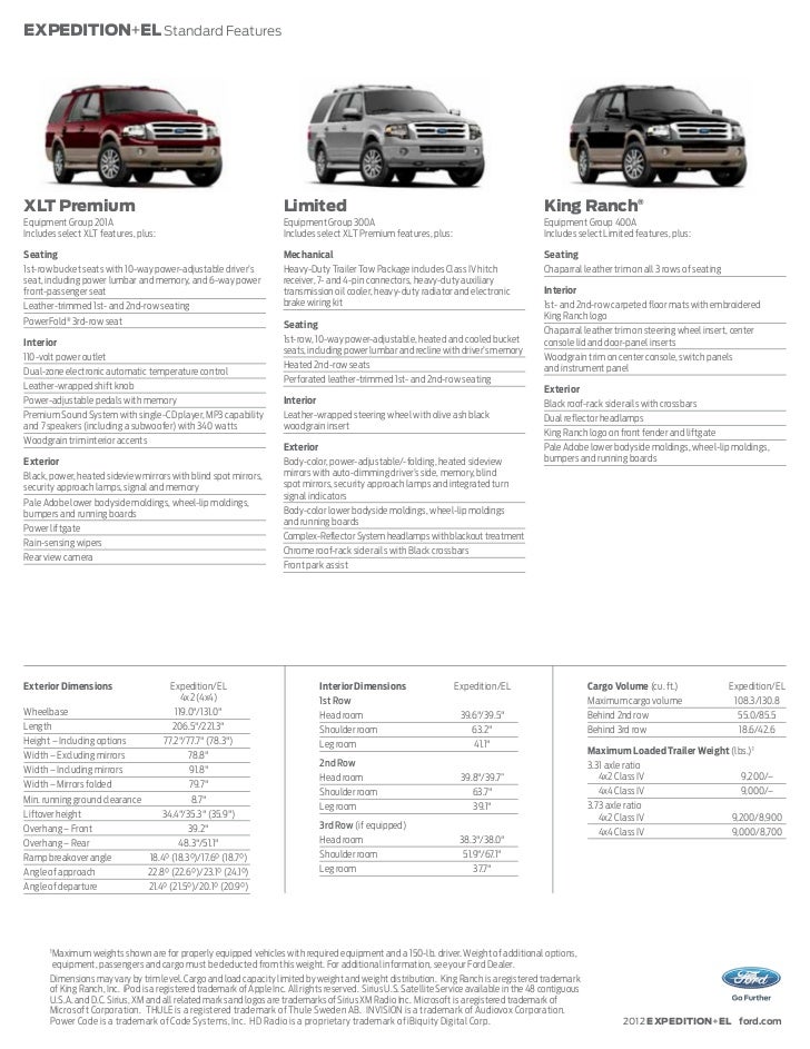 Image Result For Ford Expedition El Brochure Image Result For Ford Expedition El Brochure