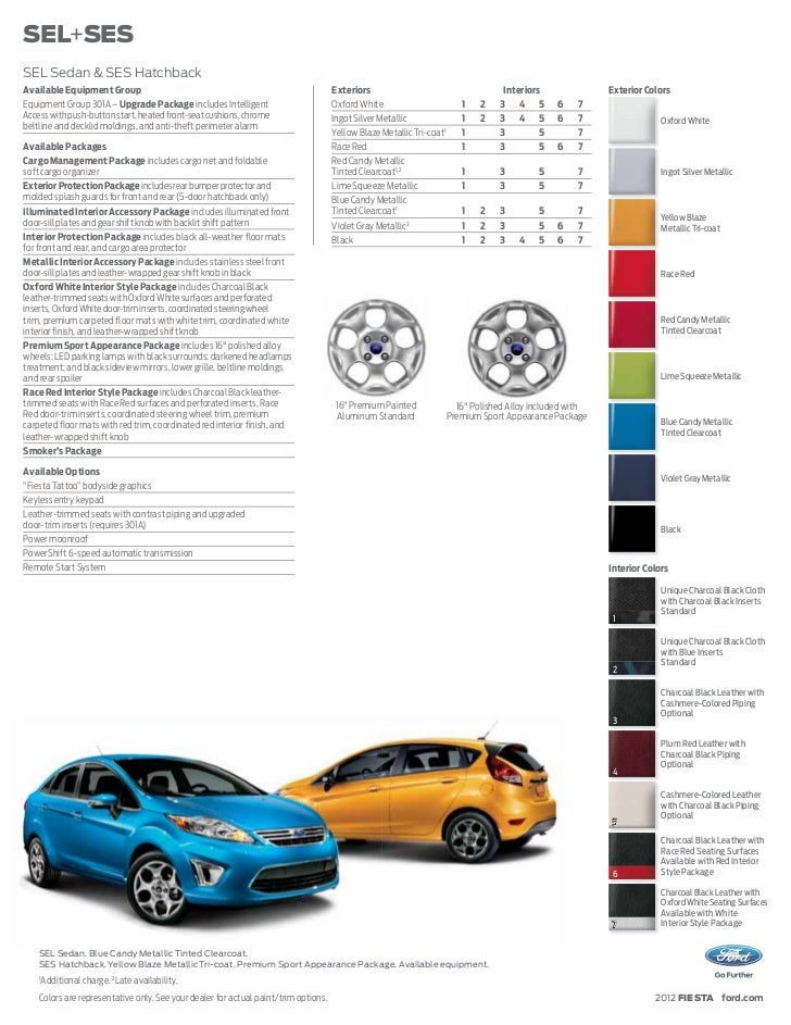 Car Dealer Waverly Iowa Car Dealer Waverly Iowa