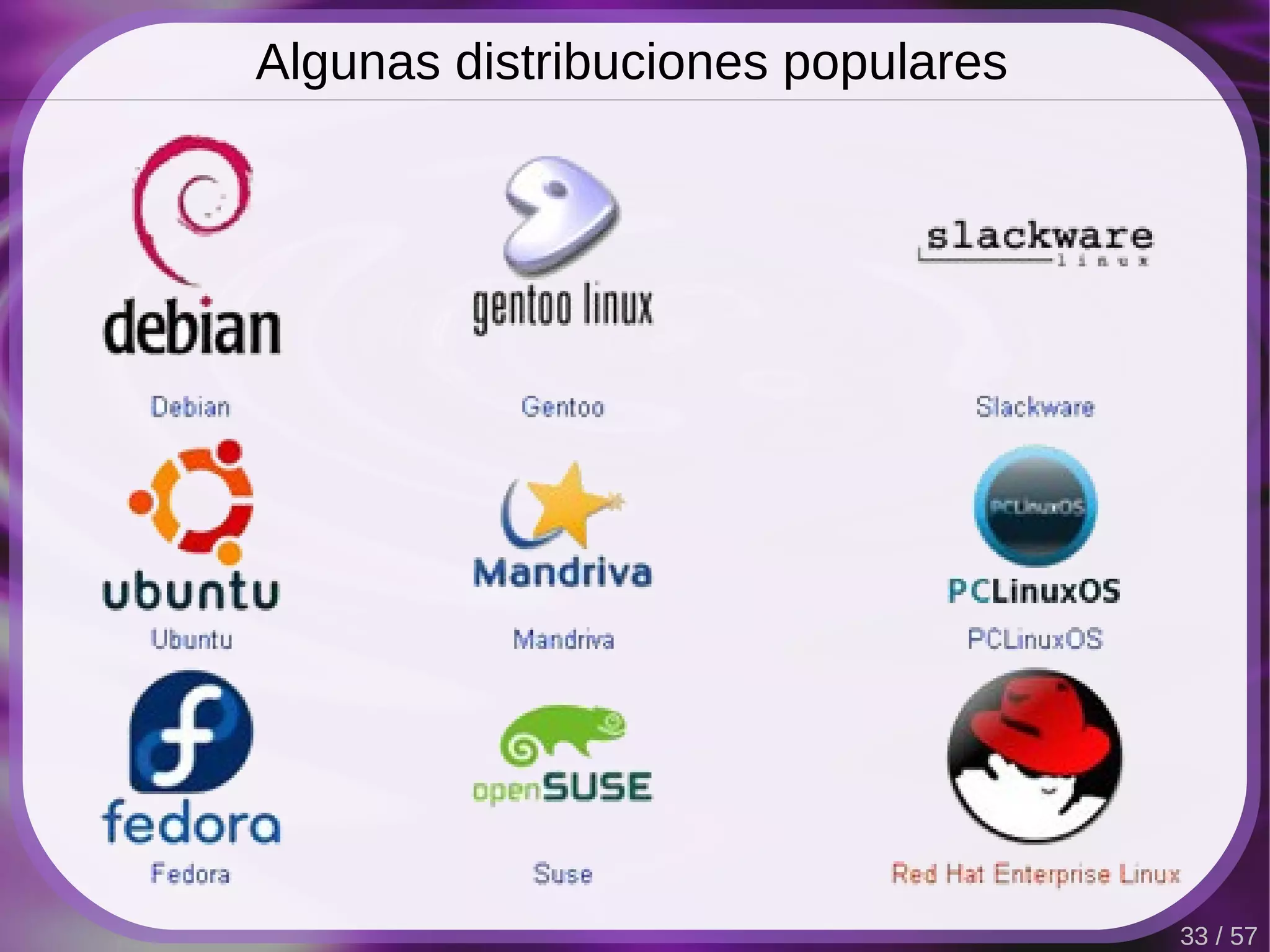 Algunas distribuciones populares




                                   33 / 57
 