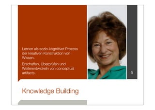 Lernen als sozio-kognitiver Prozess
der kreativen Konstruktion von
Wissen.
Erschaffen, Überprüfen und
Weiterentwickeln von conceptual
artifacts.                            5



Knowledge Building
 